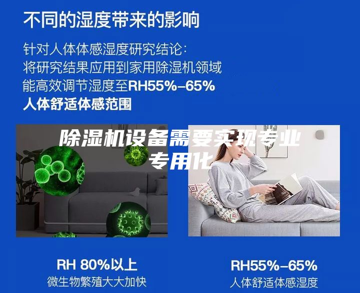 除濕機(jī)設(shè)備需要實現(xiàn)專業(yè)專用化