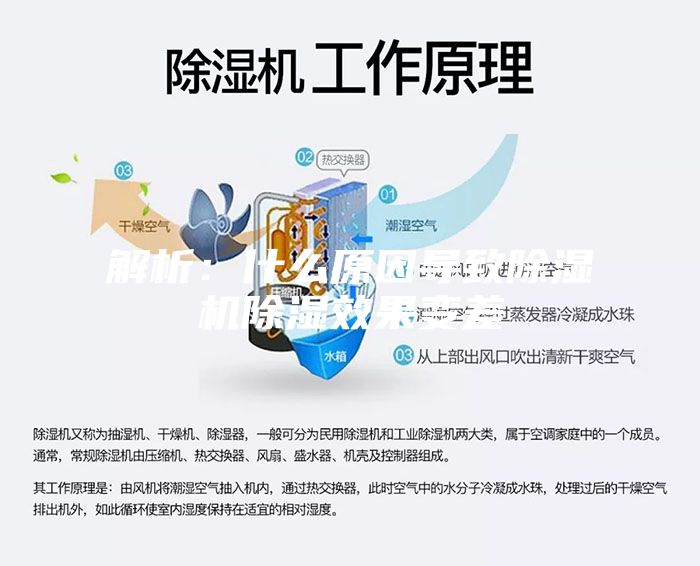 解析：什么原因導致除濕機除濕效果變差