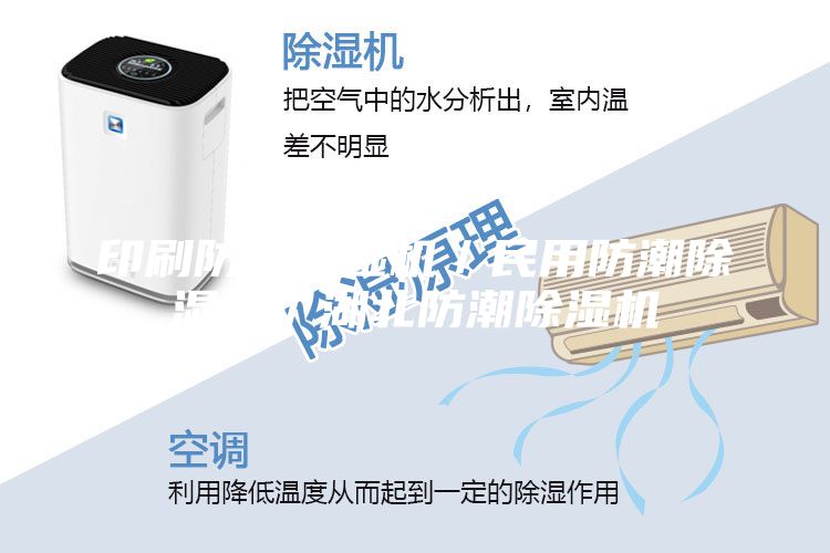 印刷防潮除濕機(jī)/民用防潮除濕機(jī)/湖北防潮除濕機(jī)