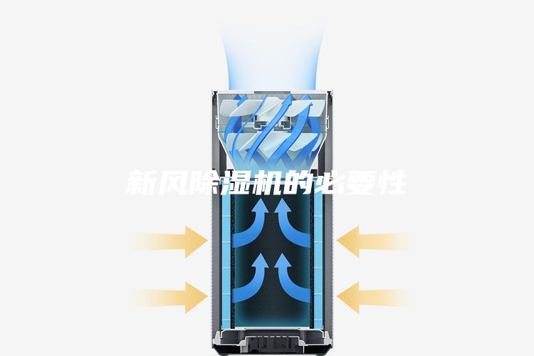 新風除濕機的必要性