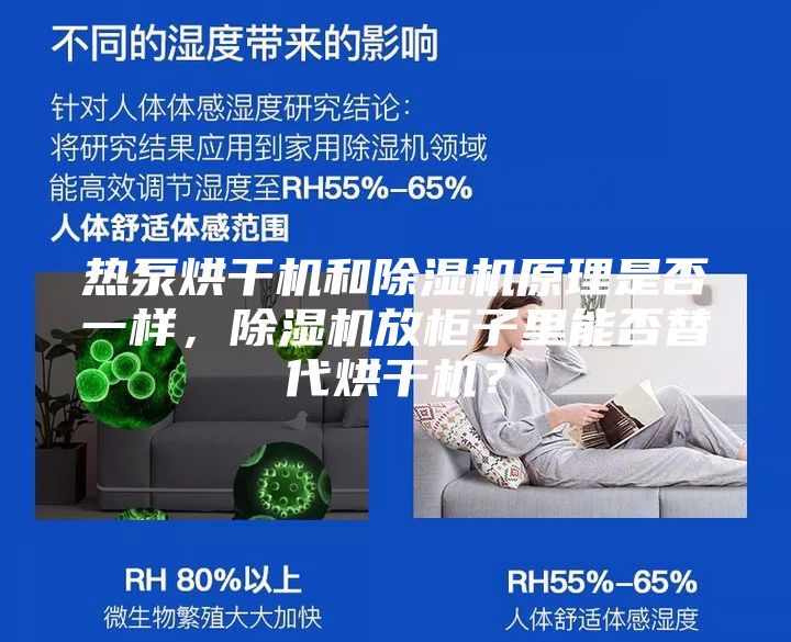 熱泵烘干機(jī)和除濕機(jī)原理是否一樣，除濕機(jī)放柜子里能否替代烘干機(jī)？